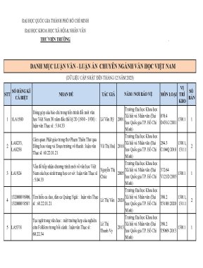 Đặc điểm ngôn ngữ trong ca dao trung bộ luận văn thạc sĩ 60 22 01